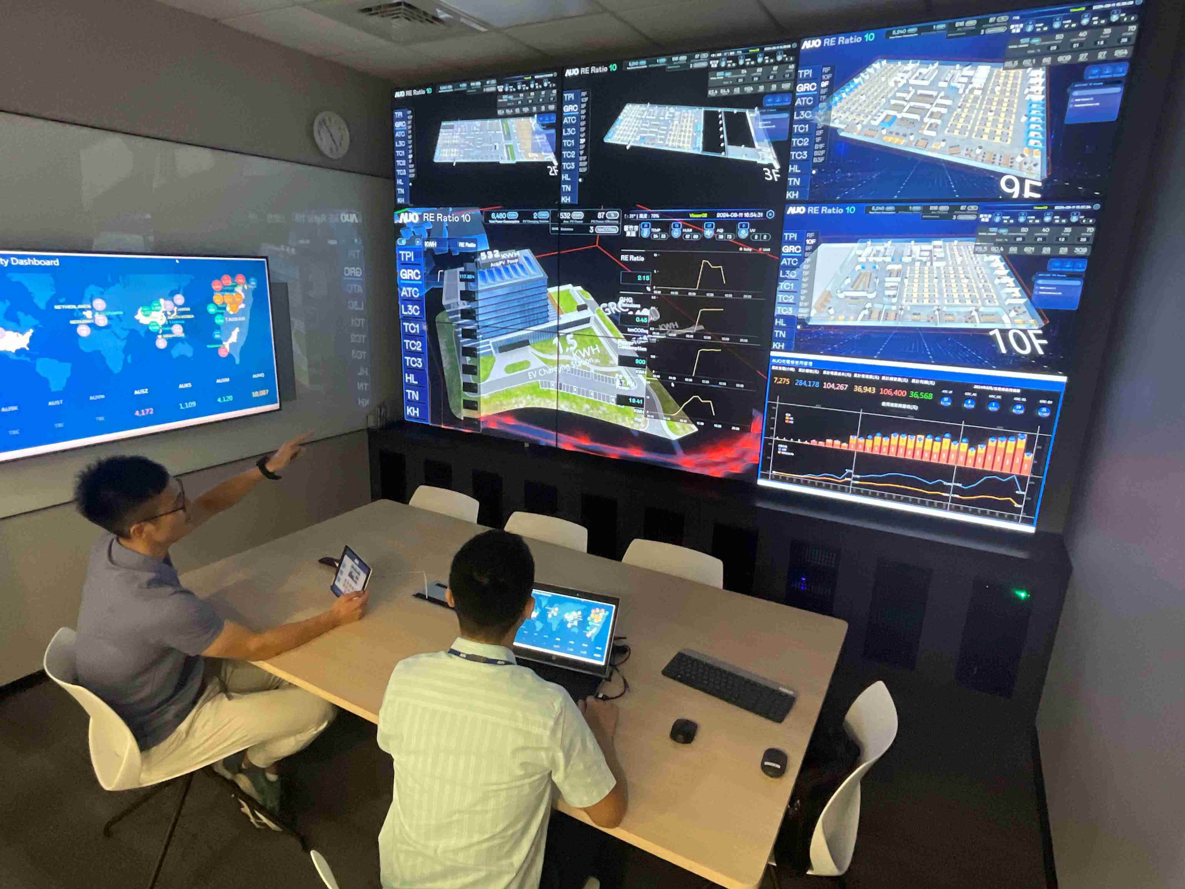 彩神vll透过子公司彩神vll宇沛之多任务智能楼宇系统，，，实时监控空调、、照明、、绿电的运作情形，，，，提升用电管理效能，，进行用电优化与耗能设备汰换等节能减碳措施